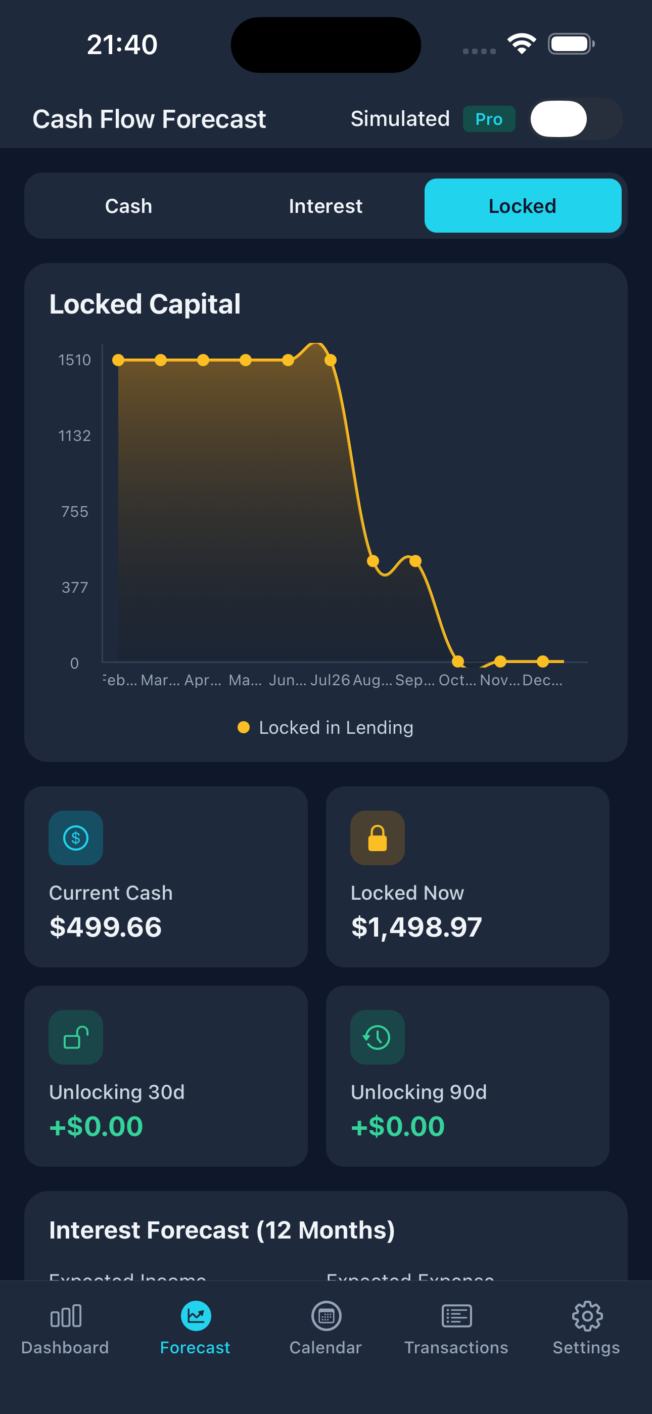 Forecast (Pro feature)